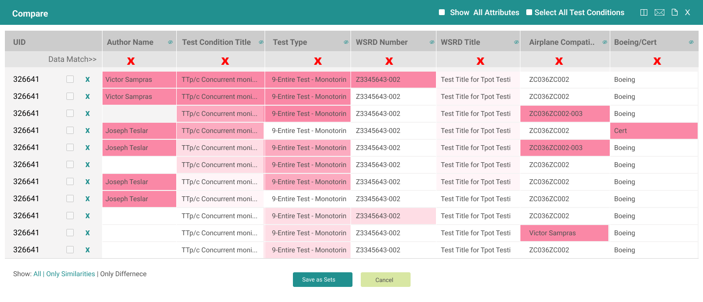 Compare — Test Conditions